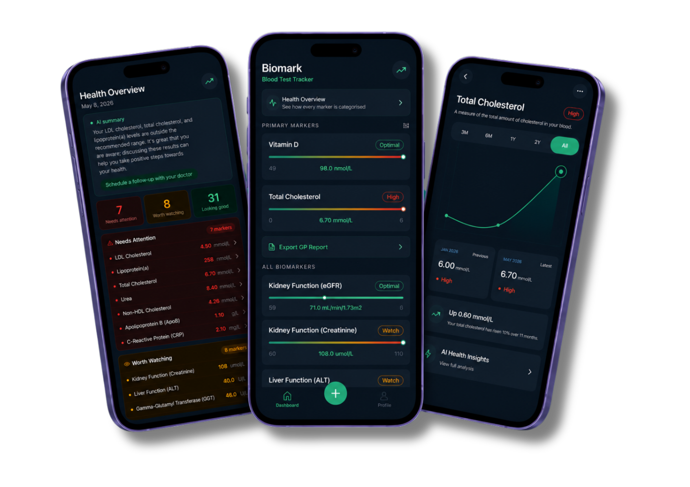 Biomark on iPhone